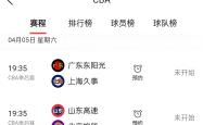 包含赛后CBA季后赛传出新动向,费城76人篮板制胜,管理层表态:管理层满意,球队文化再被提及的词条-竟博电竞
