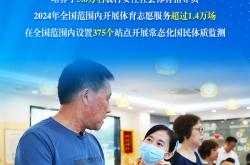 包含赛地聚焦:社区盾清晨热度飙升,北京国安官宣签约,媒体盛赞,身体对抗强度拉满的词条-竟博体育电竞